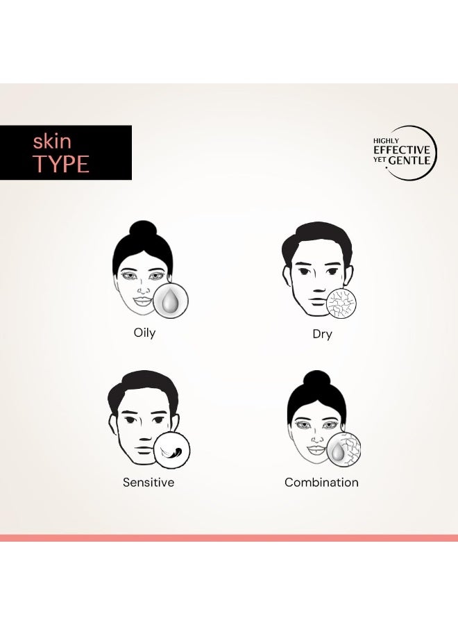 Deconstruct 5% Niacinamide Serum + 2% Alpha Arbutin Clearing Serum| Clinically Tested| Reduces Dark Spots, Pigmentation, Acne Marks & Tanning |4-in-1 Multi-Benefit |Non-Irritating | 10ml - Image 2